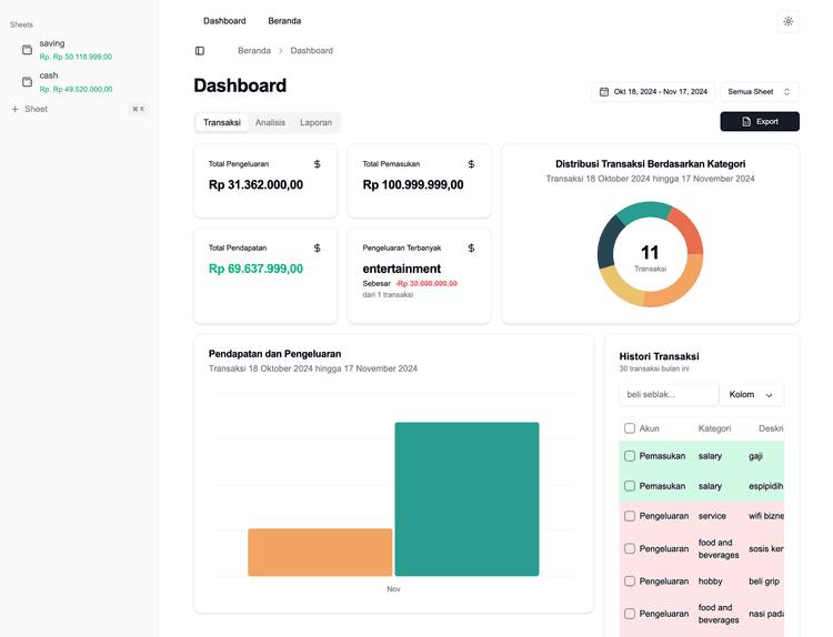 PennyWise - An Expense Tracker App