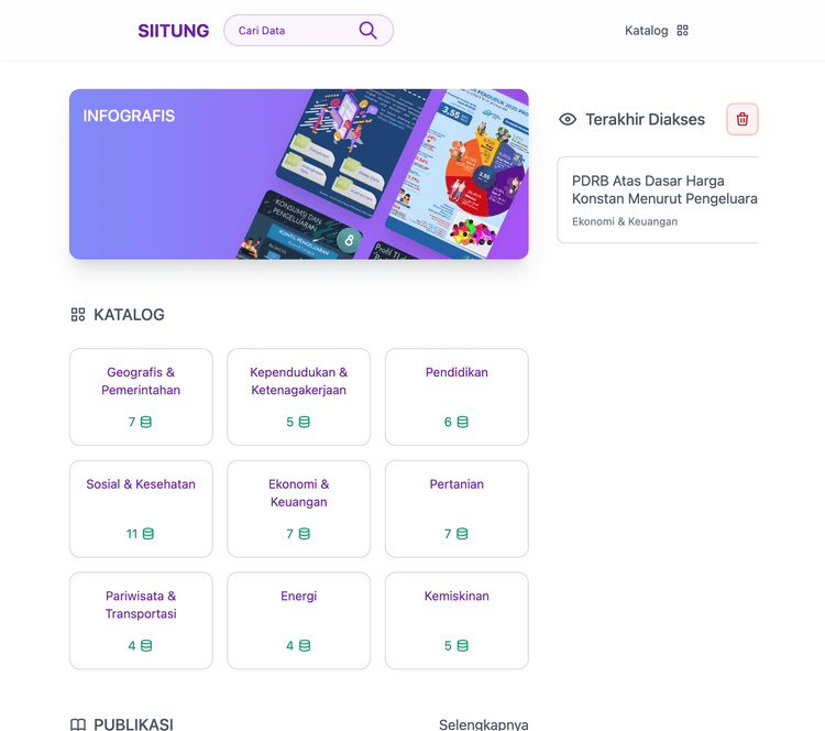 SIITUNG V2 - Sistem Informasi Tungkal