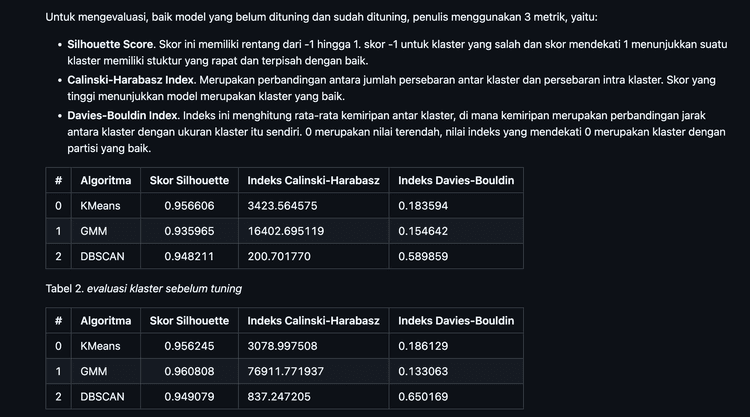 Stock Fundamental Indicator Analysis using Kmeans, DBSCAN, GMM algorithm