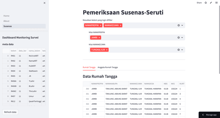 Platform Pemeriksaan Data Susenas - Seruti